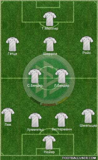 Germany Formation 2012