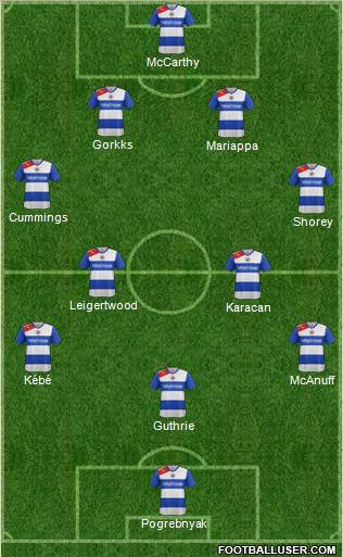 Reading Formation 2012