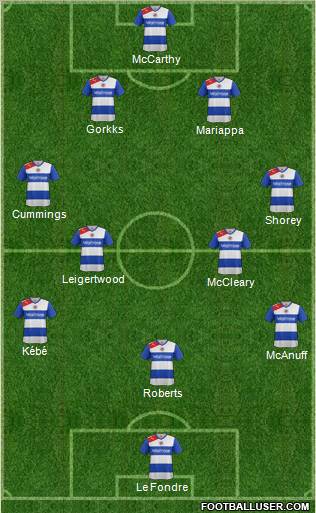 Reading Formation 2012