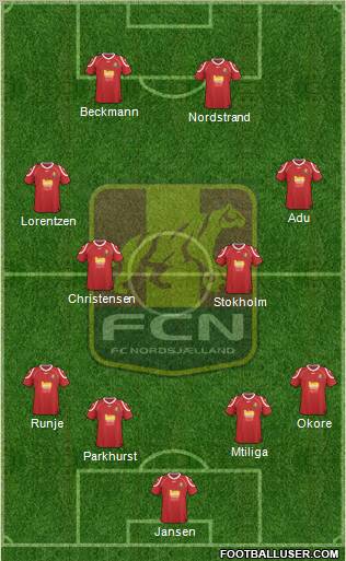 Football Club Nordsjælland Formation 2012