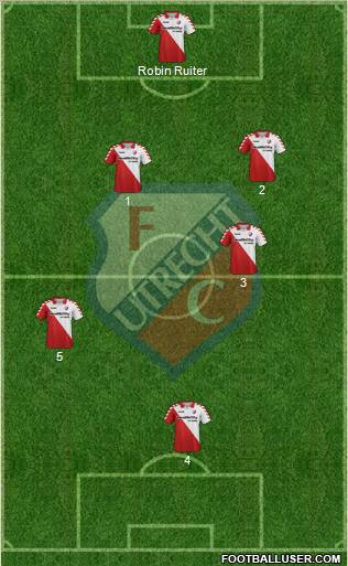 FC Utrecht Formation 2012