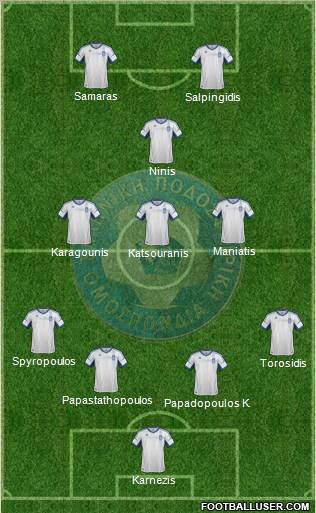 Greece Formation 2012