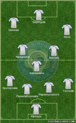 Greece Formation 2012