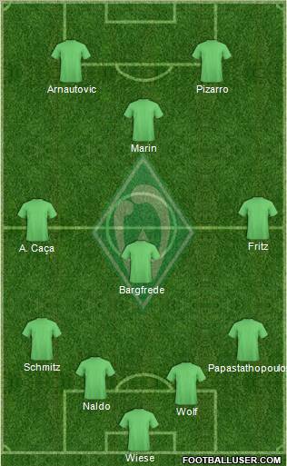 Werder Bremen Formation 2012