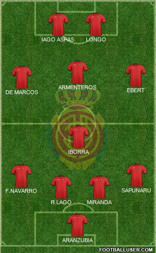 R.C.D. Mallorca S.A.D. Formation 2012