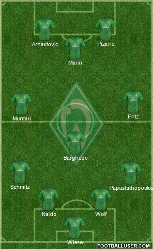 Werder Bremen Formation 2012