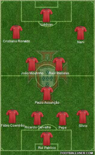 Portugal Formation 2012