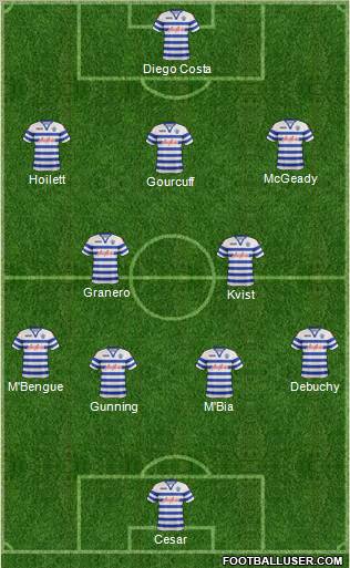 Queens Park Rangers Formation 2012