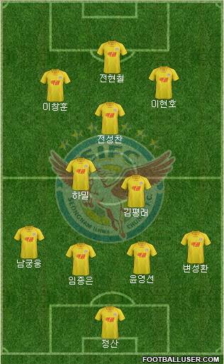 Seongnam Ilhwa Chunma Formation 2012