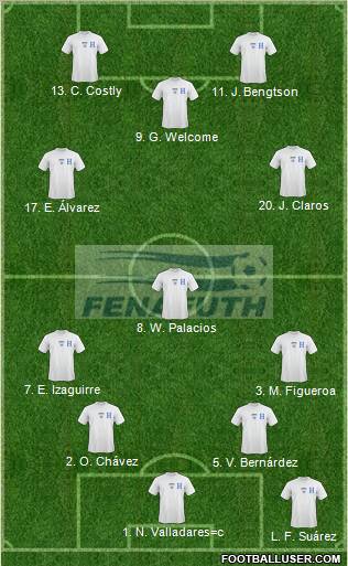 Honduras Formation 2012