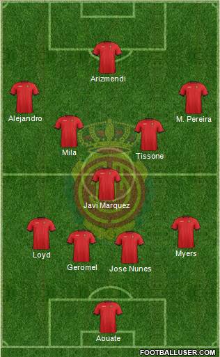 R.C.D. Mallorca S.A.D. Formation 2012