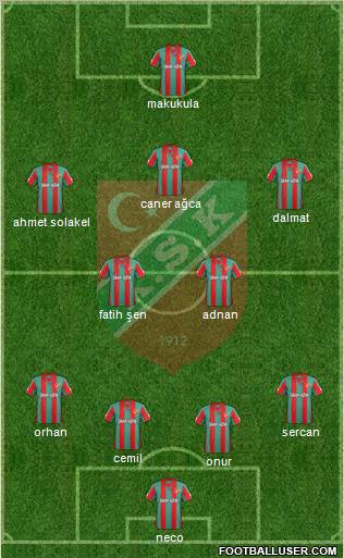 Karsiyaka Formation 2012