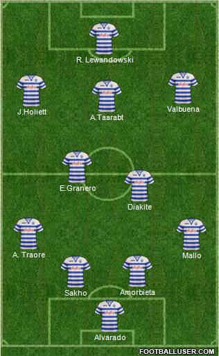 Queens Park Rangers Formation 2012