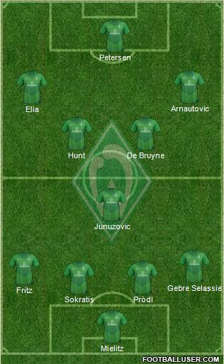 Werder Bremen Formation 2012