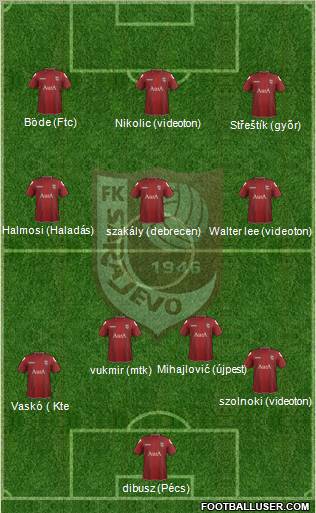 FK Sarajevo Formation 2012