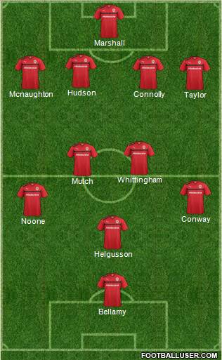 Cardiff City Formation 2012