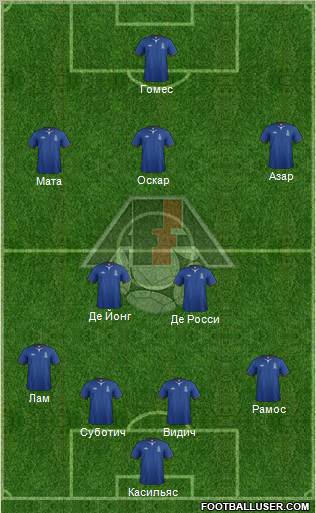 Azerbaijan Formation 2012