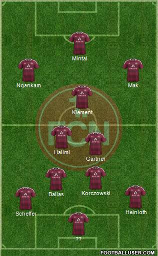 1.FC Nürnberg Formation 2012