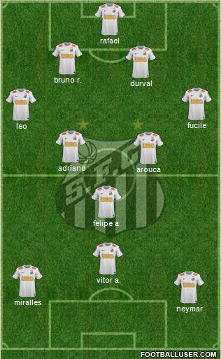 Santos FC Formation 2012