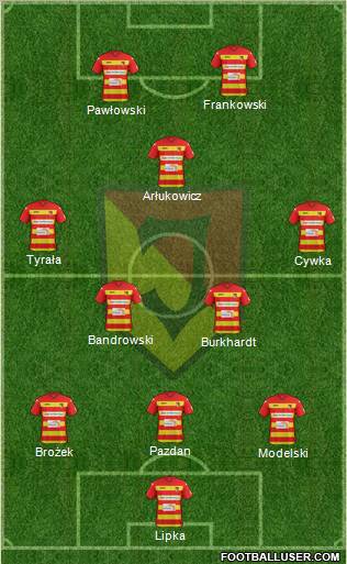 Jagiellonia Bialystok Formation 2012