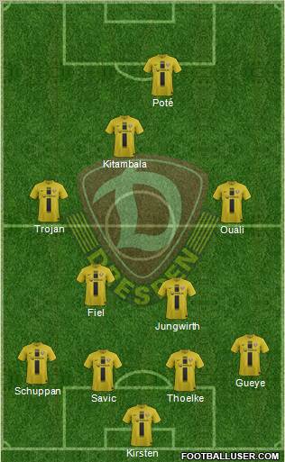 SG Dynamo Dresden Formation 2012