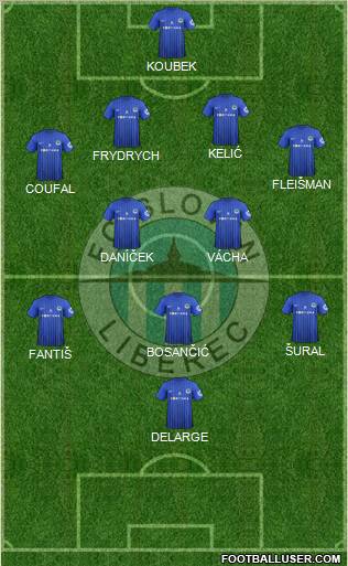 Slovan Liberec Formation 2012