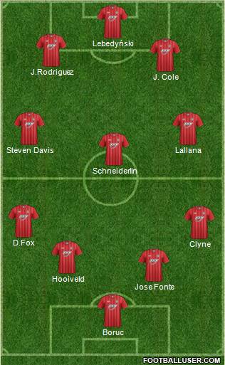 Southampton Formation 2012