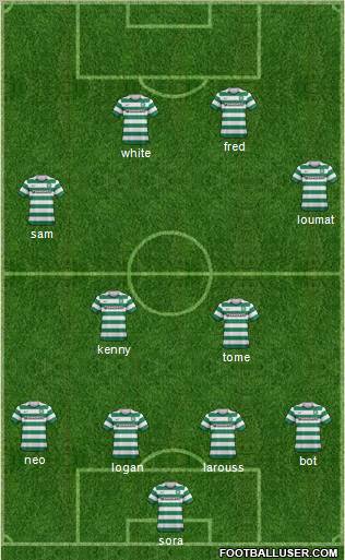 Celtic Formation 2012