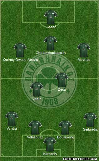 Panathinaikos AO Formation 2012