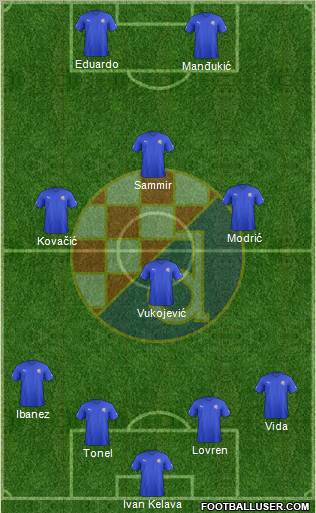 NK Dinamo Formation 2012