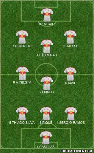 New York Red Bulls Formation 2012