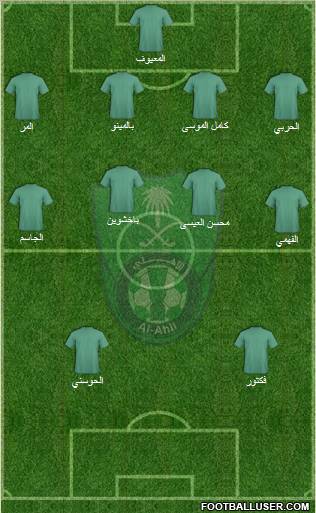 Al-Ahli (KSA) Formation 2012