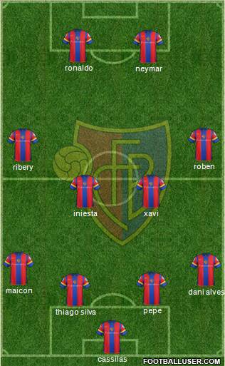 FC Basel Formation 2012