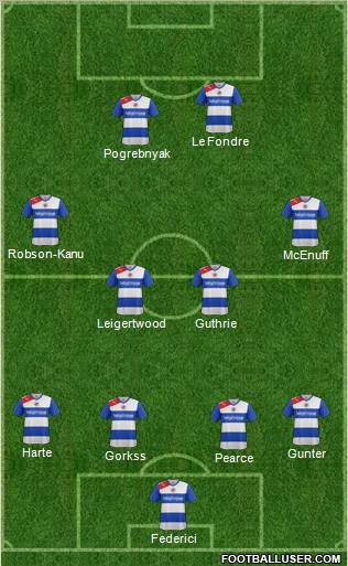 Reading Formation 2012