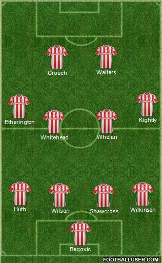 Stoke City Formation 2012