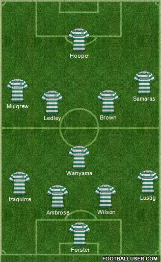 Celtic Formation 2012