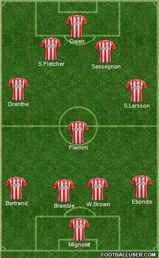 Sunderland Formation 2012