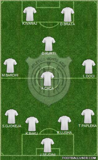 A Monte Azul Formation 2012