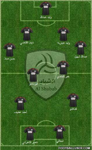 Al-Shabab (KSA) Formation 2012