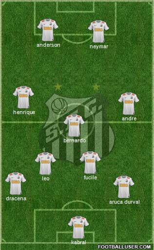 Santos FC Formation 2012