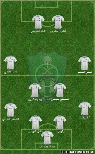 Al-Ahli (KSA) Formation 2012