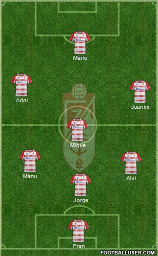 Granada C.F. Formation 2012