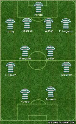 Celtic Formation 2012