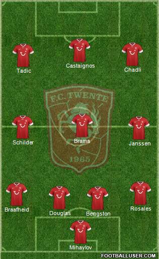 FC Twente Formation 2012