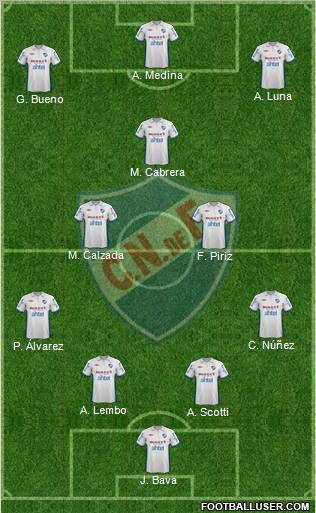 Club Nacional de Football Formation 2012