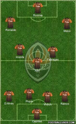 Shakhtar Donetsk Formation 2012