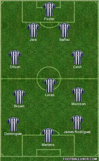 West Bromwich Albion Formation 2012