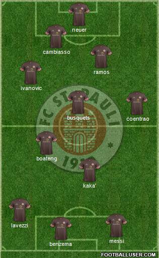 FC St. Pauli Formation 2012