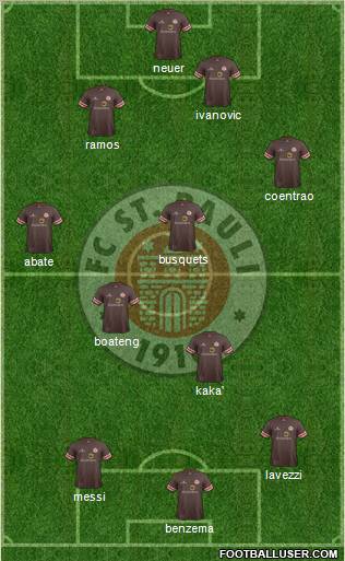 FC St. Pauli Formation 2012