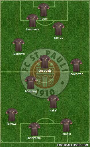 FC St. Pauli Formation 2012